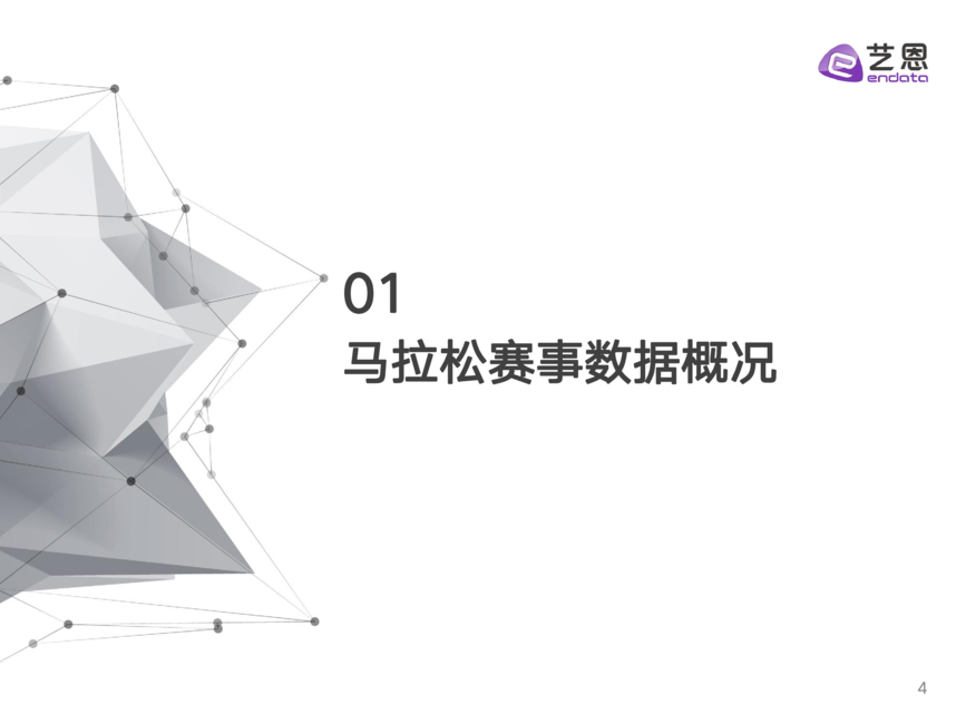 艺恩数据:2024马拉松赛事与品牌社媒营销分析报告